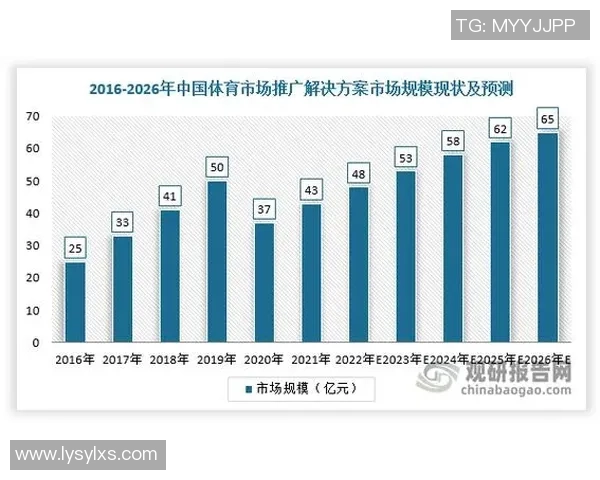 全民健身新风潮：探索现代体育运动的多样化与创新发展路径